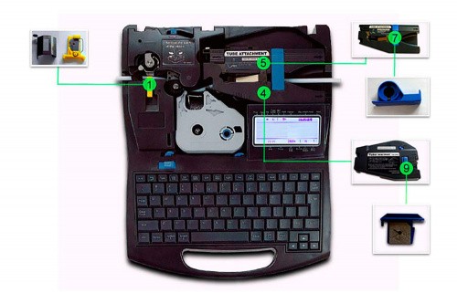Кабельный принтер Canon MK2500
