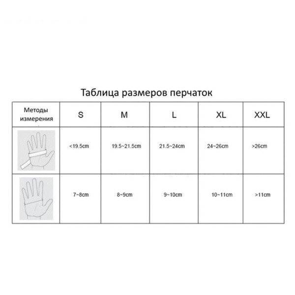 Перчатки латексные смотровые, КОМПЛЕКТ 25 пар (50 шт.), неопудренные, сверхпрочные,S